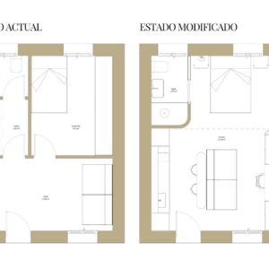 CONSULTORÍA DISTRIBUCIÓN